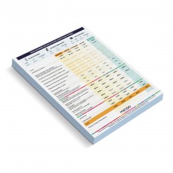 Feuille de Gamme Audition